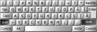 Tastaturbelegung: Shift